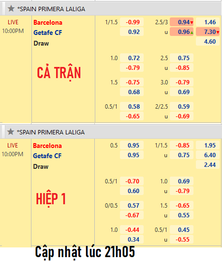 Barcelona-vs-Getafe