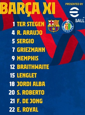 ĐỘI HÌNH RA SÂN trận Barcelona vs Getafe