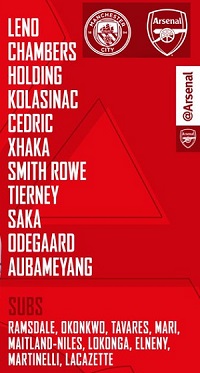 ĐỘI HÌNH RA SÂN trận Man City vs Arsenal