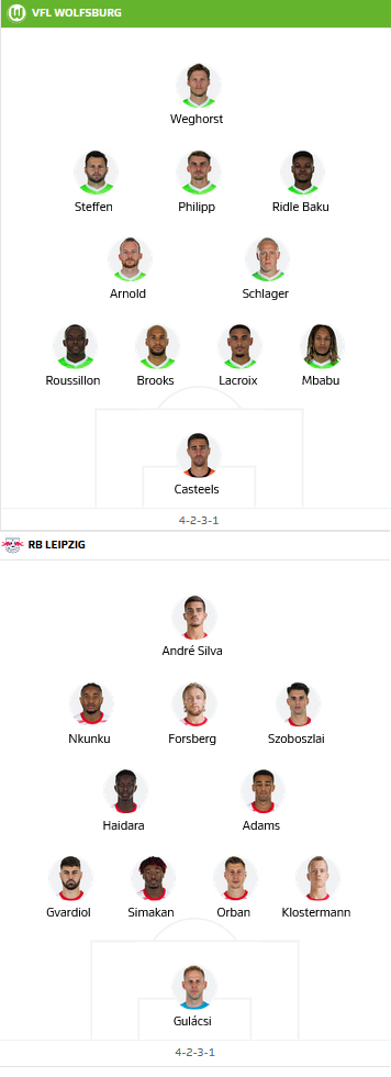 ĐỘI HÌNH RA SÂN trận Wolfsburg vs RB Leipzig