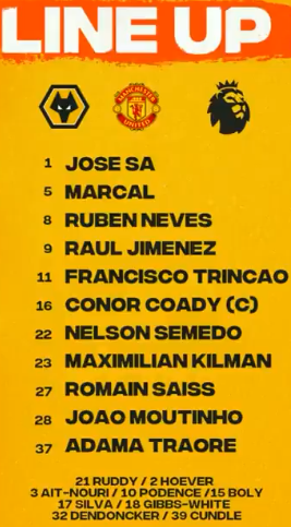 ĐỘI HÌNH RA SÂN trận Wolves vs Man Utd