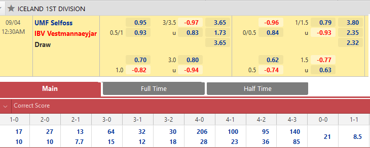 UMF Selfoss vs IBV Vestmannaeyjar