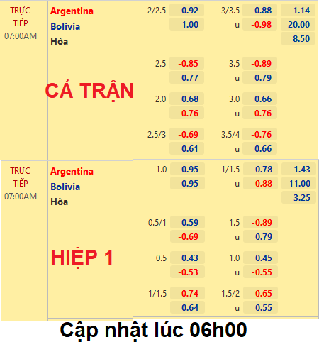 Argnetina-vs-Bolivia