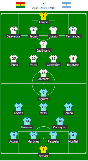 Argnetina-vs-Bolivia