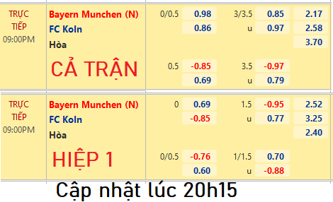 Bayern-vs-Koln