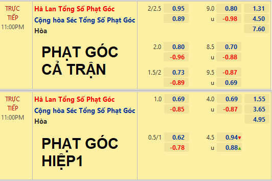 Ha-Lan-vs-Sec