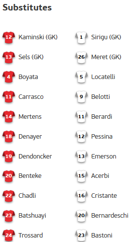 Italia-vs-Bi