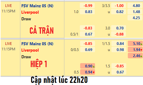 Mainz-vs-Liverpool
