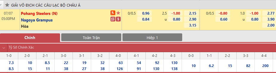 Pohang Steelers vs Nagoya Grampus