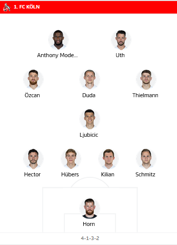 CHỐT KÈO trực tiếp trận Dortmund vs FC Koln