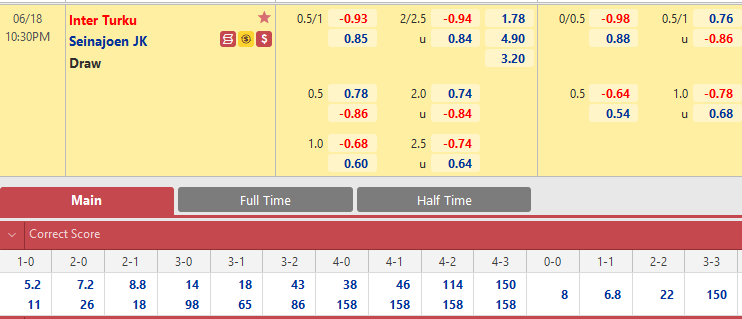 inter-turku-vs-sjk