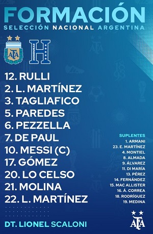 ĐỘI HÌNH RA SÂN trận Argentina vs Honduras, 07h00 ngày 24/9: Giao hữu