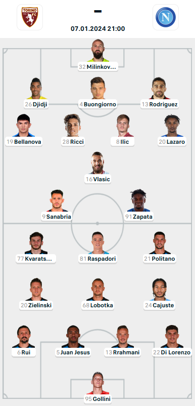 Torino-vs-Napoli