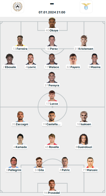 Udinese-vs-Lazio