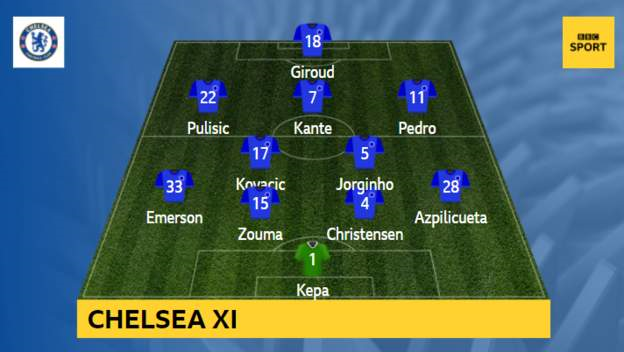 Liverpool-vs-Chelsea