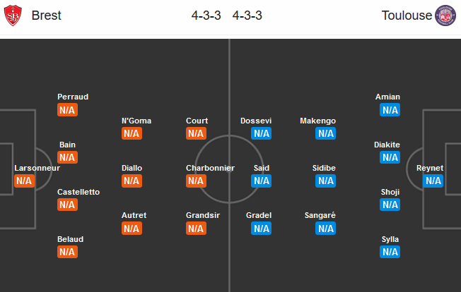 Brest-vs-Toulouse