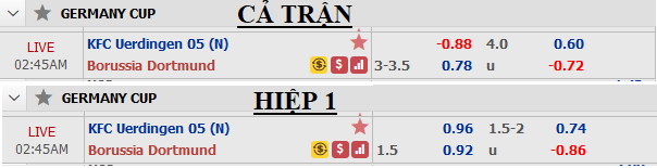uerdingen-vs-dortmund
