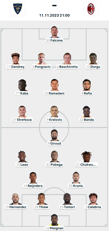Đội hình ra sân trận Lecce vs AC Milan, 21h00 ngày 11/11: VĐQG Italia