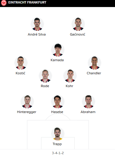 Wolfsburg-vs-Eintracht-Frankfurt