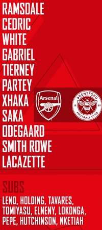 ĐỘI HÌNH RA SÂN trận Arsenal vs Brentford