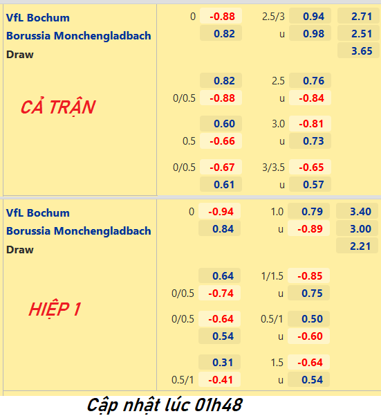 Monchengladbach 