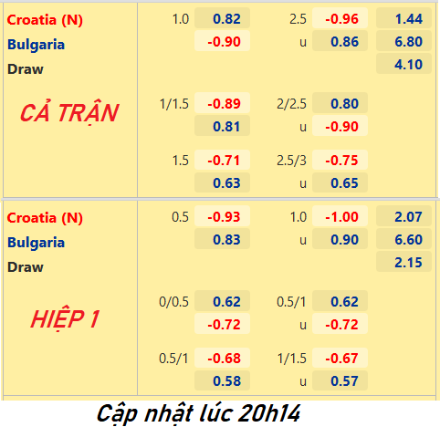  (21h00)