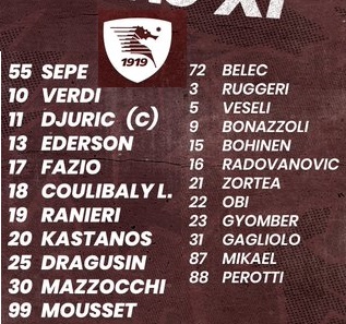 ĐỘI HÌNH RA SÂN trận Inter Milan vs Salernitana