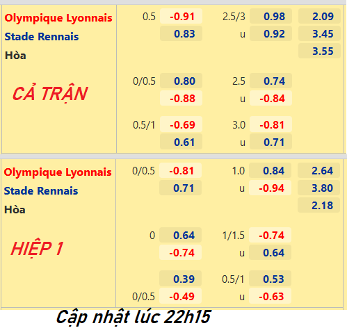  (23h05)