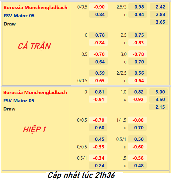 M'gladbach
