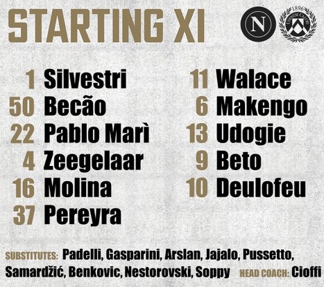 ĐỘI HÌNH RA SÂN trận Napoli vs Udinese