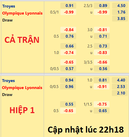 23h05