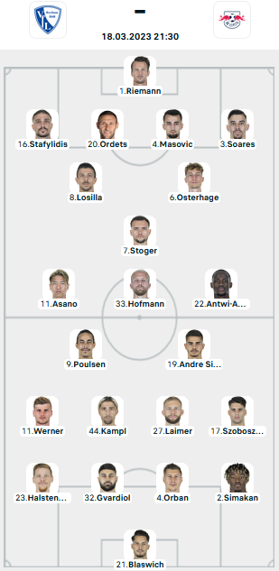 ĐỘI HÌNH RA SÂN trận Bochum vs RB Leipzig, 21h30 ngày 18/03: VĐQG Đức