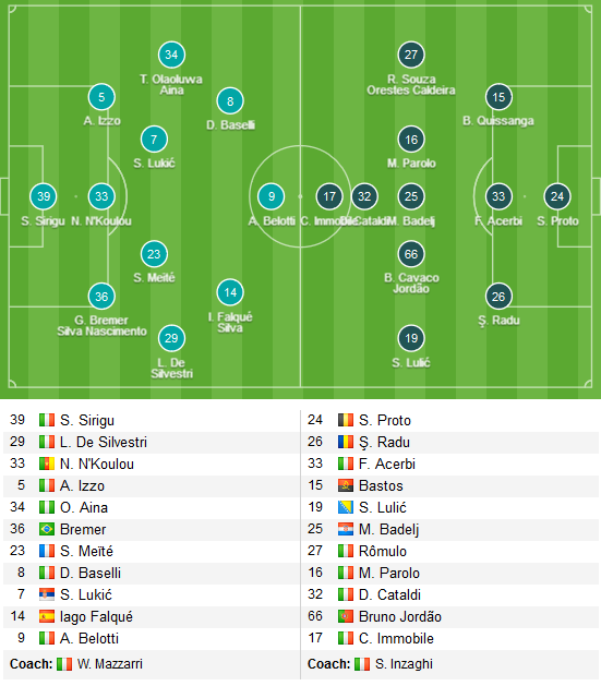 Torino-vs-Lazio