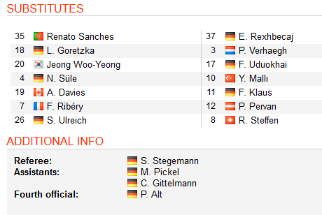 Bayern-Munich-vs-Wolfsburg