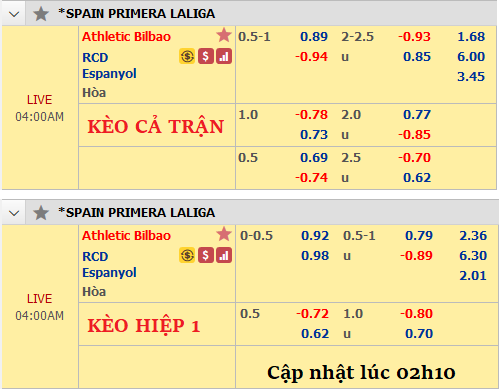 Bilbao-vs-Espanyol