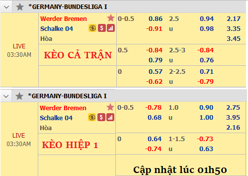 Bremen-vs-schalke