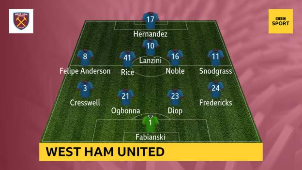 West-Ham-vs-Huddersfield