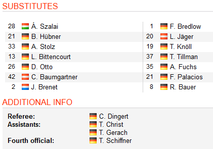 Hoffenheim-vs-Nurnberg