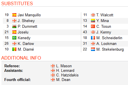 Newcastle-vs-Everton