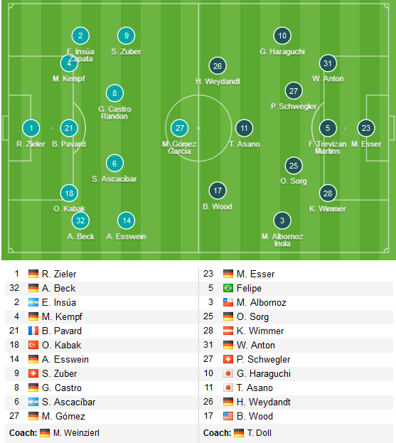 Stuttgart-vs-Hannover