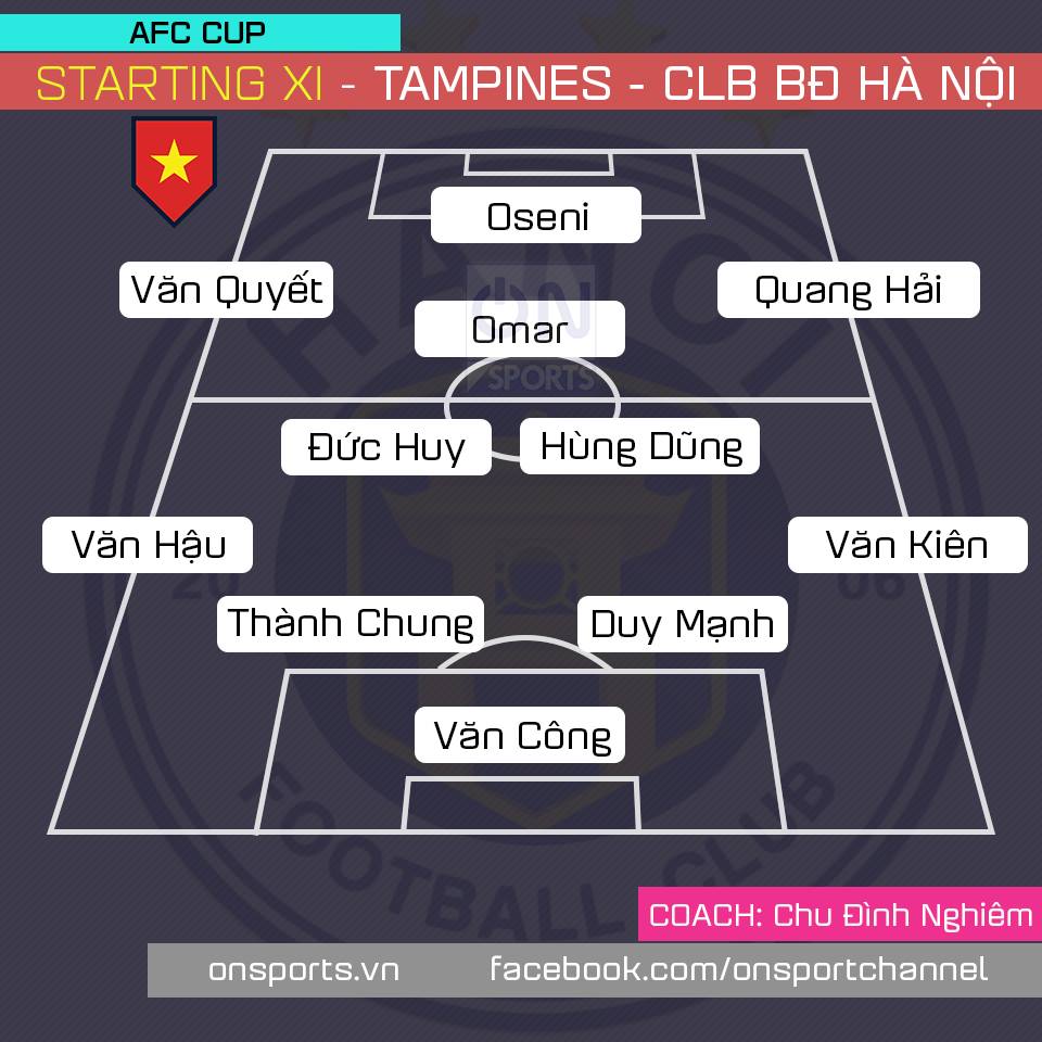 Tampines-Rover-vs-Hanoi