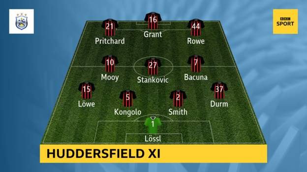 West-Ham-vs-Huddersfield