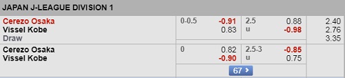 CerezoOsaka-vs-VisselKobe
