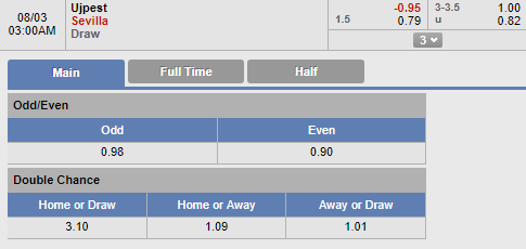 Nhận định bóng đá Ujpest vs Sevilla, 02h00 ngày 3/8: Europa League