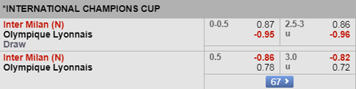 InterMilan-vs-Lyon