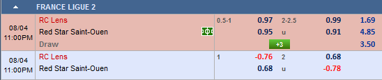 Nhận định bóng đá Lens vs Red Star