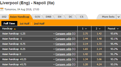 Liverpool-vs-Napoli