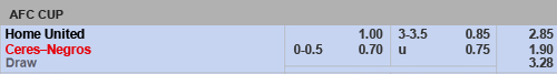HomeUtd-vs-Ceres
