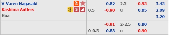 Nhận định bóng đá V-Varen Nagasaki vs Kashima Antlers