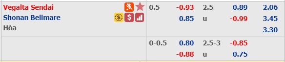 Nhận định bóng đá Vegalta Sendai vs Shonan